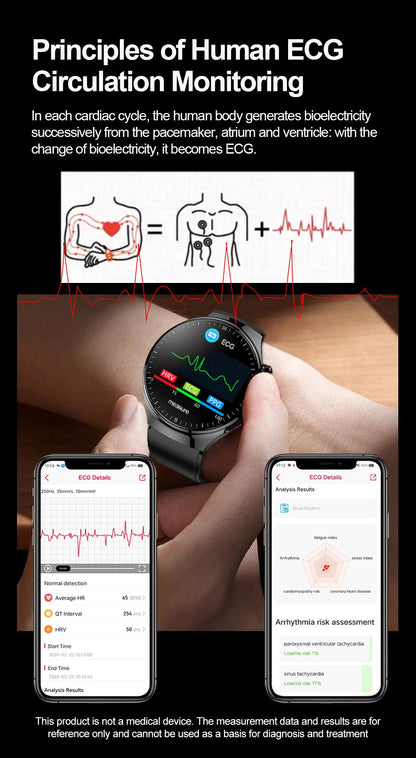 2024 New Medical Grade Smart Watch Blood Sugar Blood Lipid Uric Acid ECG+PPG Body Temperature Bluetooth Call Health Smartwatch