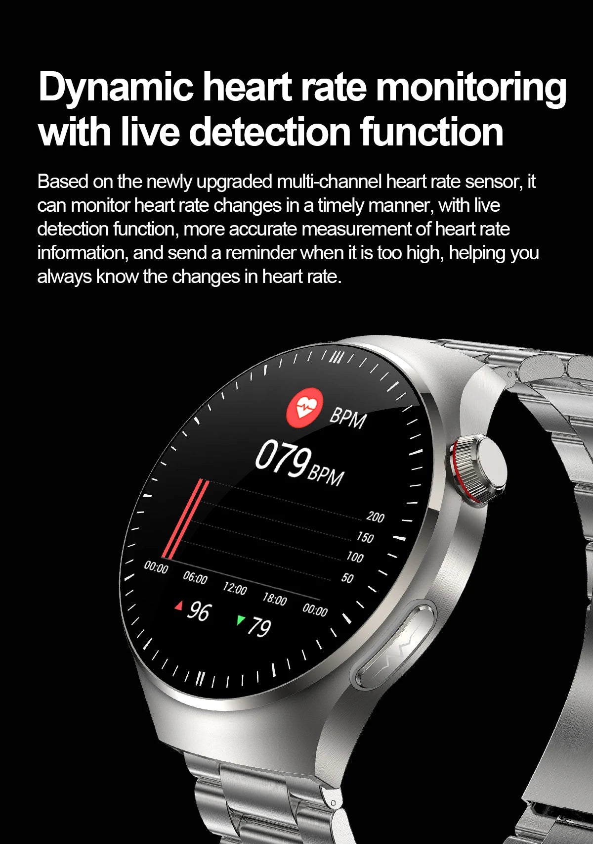 2024 New Medical Grade Smart Watch Blood Sugar Blood Lipid Uric Acid ECG+PPG Body Temperature Bluetooth Call Health Smartwatch