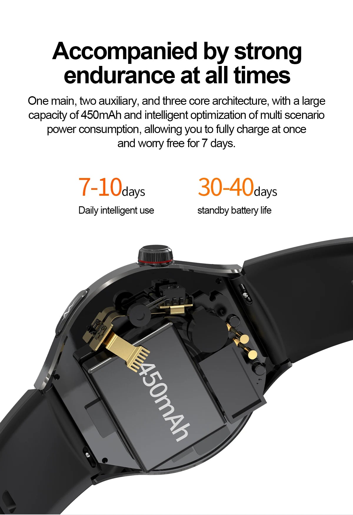 2024 New Medical Grade Smart Watch Blood Sugar Blood Lipid Uric Acid ECG+PPG Body Temperature Bluetooth Call Health Smartwatch