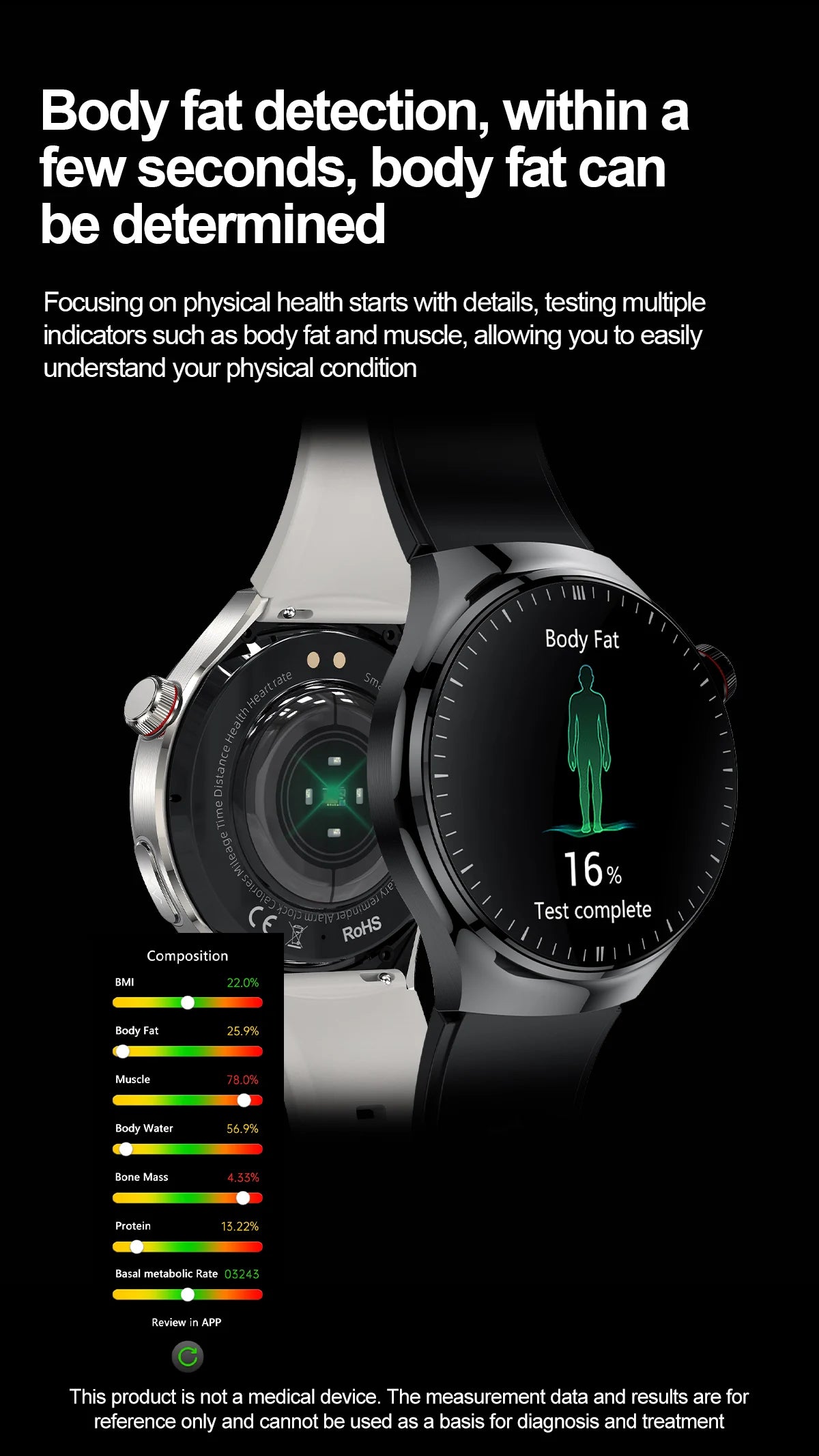 2024 New Medical Grade Smart Watch Blood Sugar Blood Lipid Uric Acid ECG+PPG Body Temperature Bluetooth Call Health Smartwatch