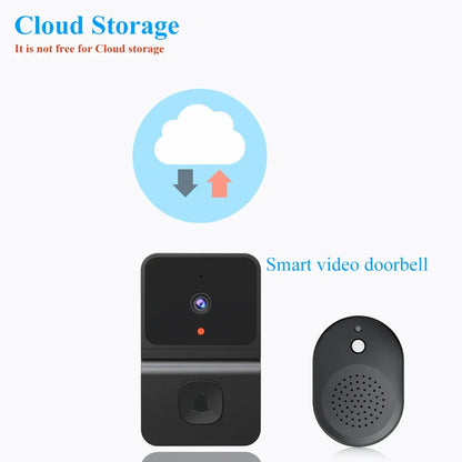 Xiaomi Wireless Doorbell WiFi Outdoor HD Camera Security Door Bell Night Vision Video Intercom Voice Change For Home