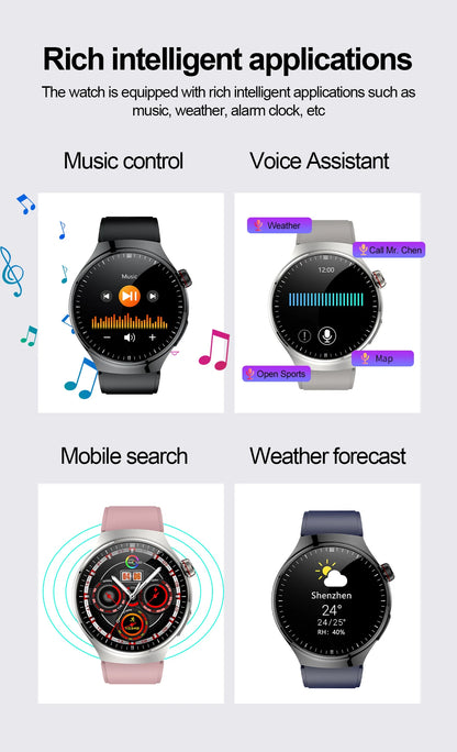 2024 New Medical Grade Smart Watch Blood Sugar Blood Lipid Uric Acid ECG+PPG Body Temperature Bluetooth Call Health Smartwatch