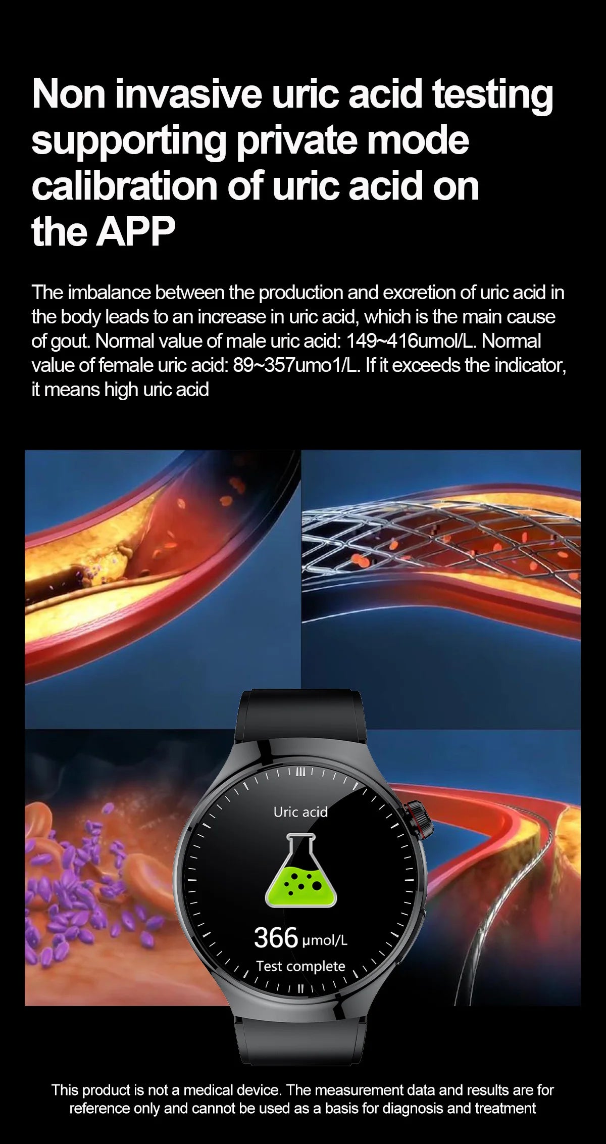 2024 New Medical Grade Smart Watch Blood Sugar Blood Lipid Uric Acid ECG+PPG Body Temperature Bluetooth Call Health Smartwatch