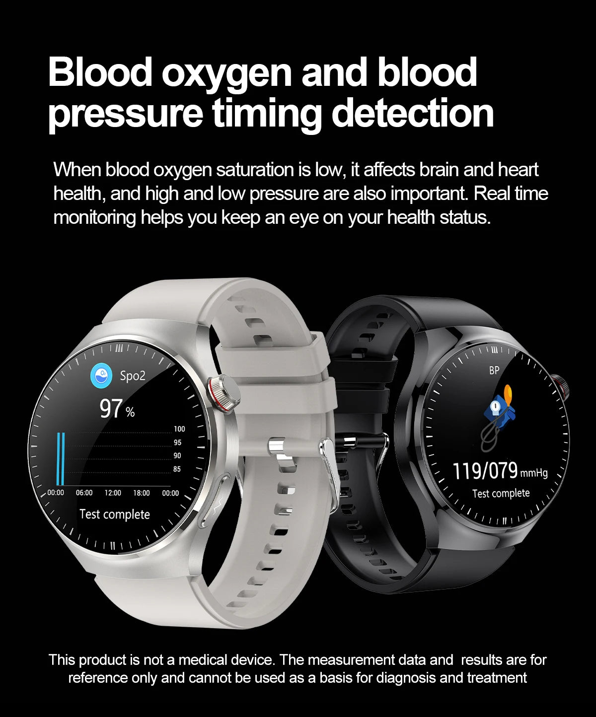 2024 New Medical Grade Smart Watch Blood Sugar Blood Lipid Uric Acid ECG+PPG Body Temperature Bluetooth Call Health Smartwatch