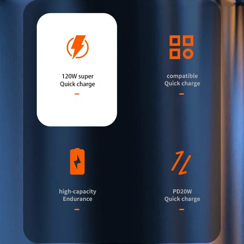 200000mAh Power Bank 120W Super Fast Charging Battery High Capacity Digital Display Power Bank For Iphone  Samsung Xiaomi Huawei