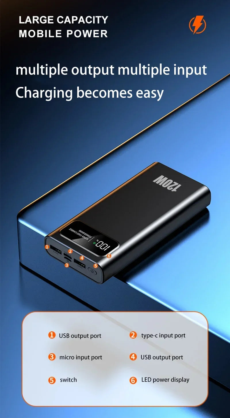 200000mAh Power Bank 120W Super Fast Charging Battery High Capacity Digital Display Power Bank For Iphone  Samsung Xiaomi Huawei