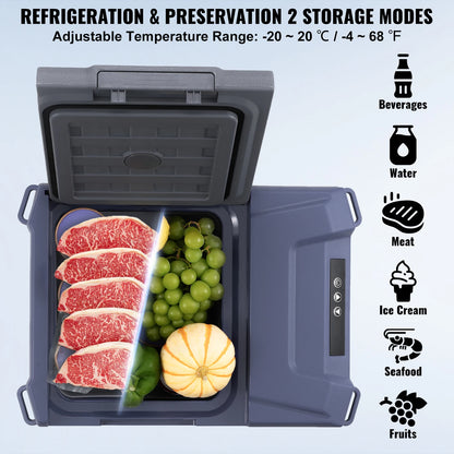 VEVOR 9L Car Refrigerator, 12V Car Fridge,Single Zone Portable Freezer,-4℉-68℉ Range,12/24V DC and 100-240V AC Compressor Cooler