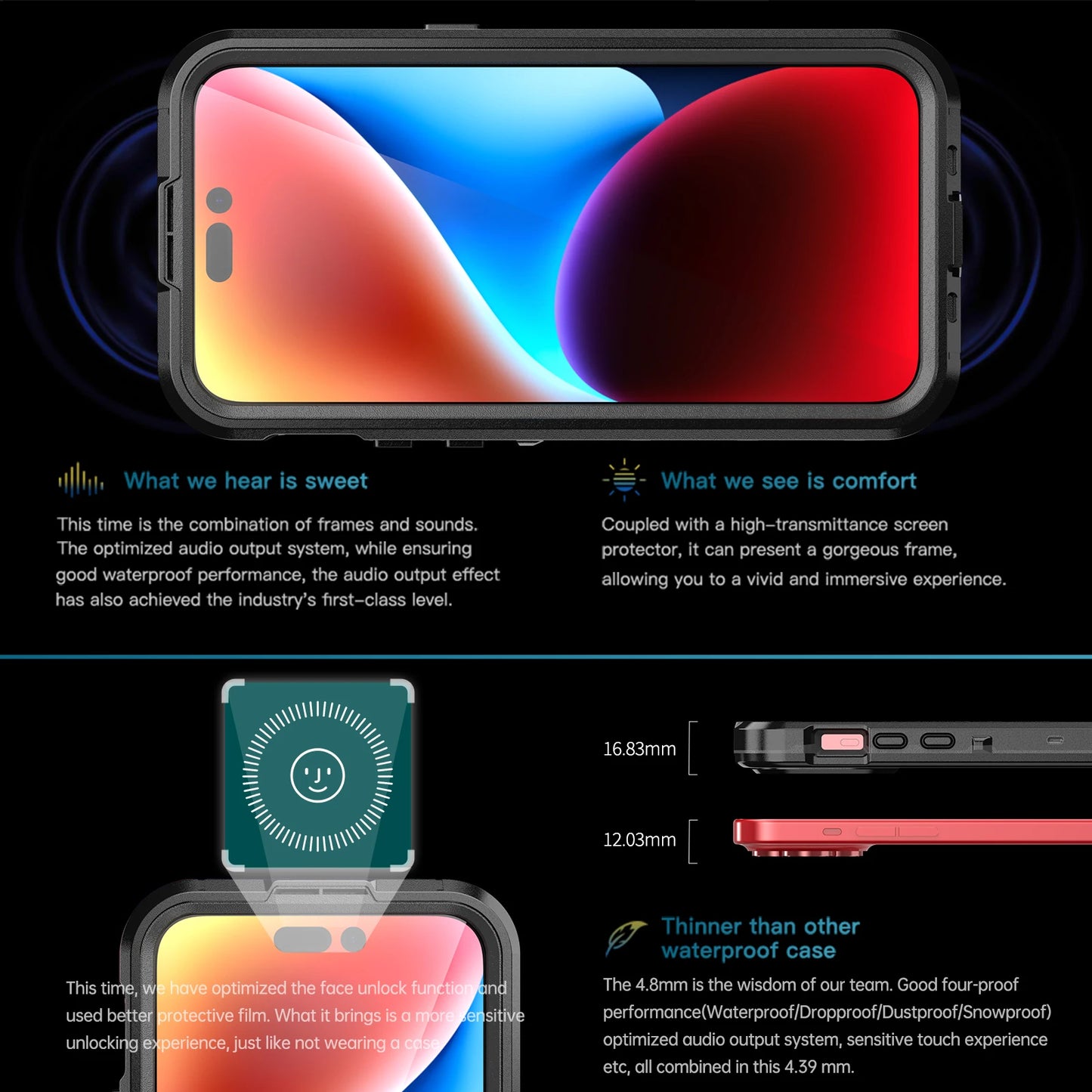 Shellbox hot sales 360 full coverage shockproof dustproof IP68 professional waterproof phone case for iPhone15pro 13 14promax 15